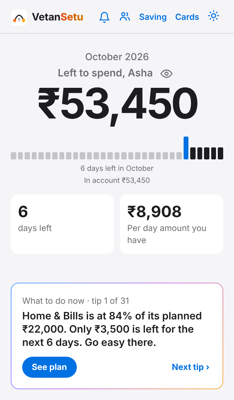 Home screen showing 53,450 rupees left to spend
